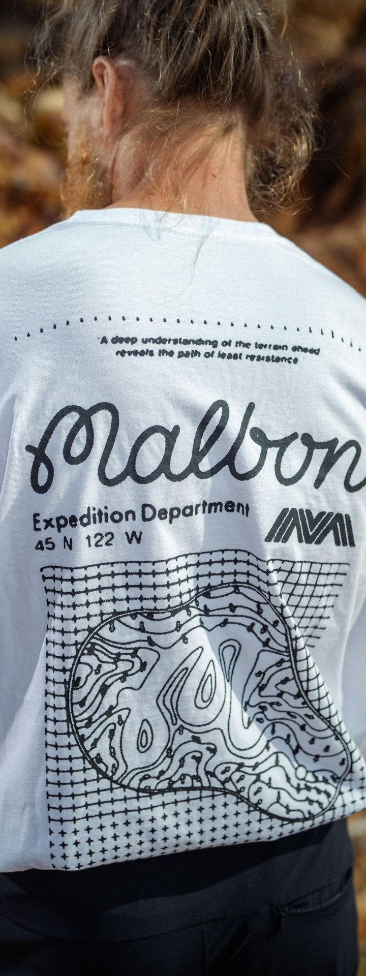Malbon Archive Sale