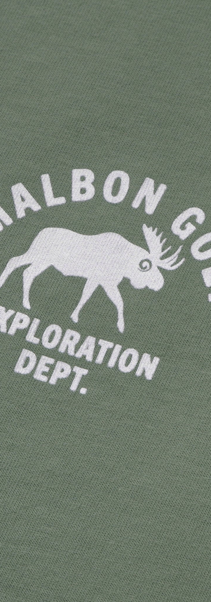 Malbon Archive Sale