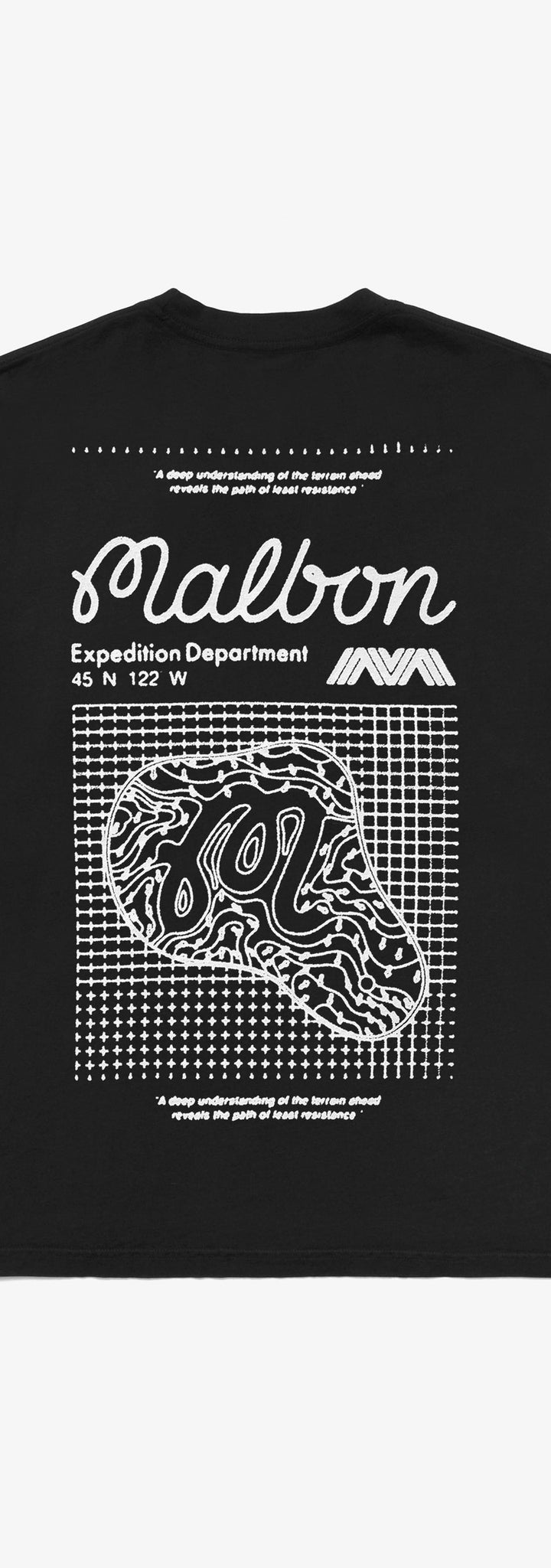 Malbon Archive Sale