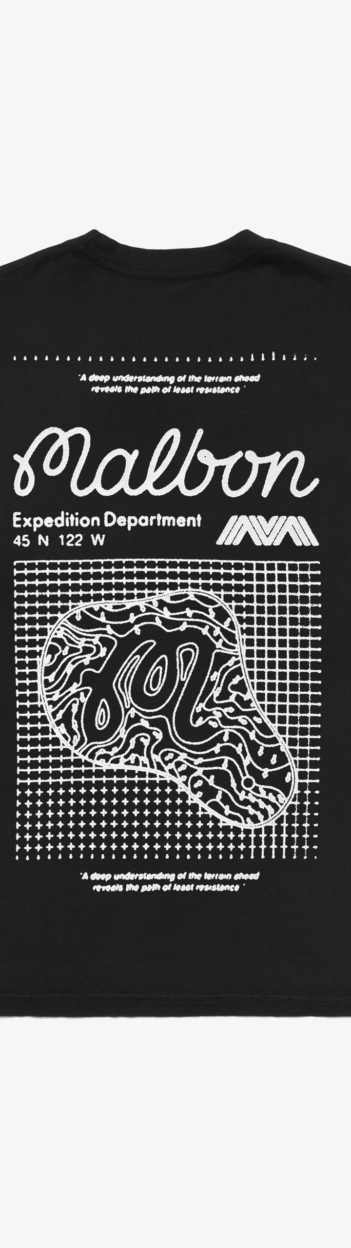 Malbon Archive Sale