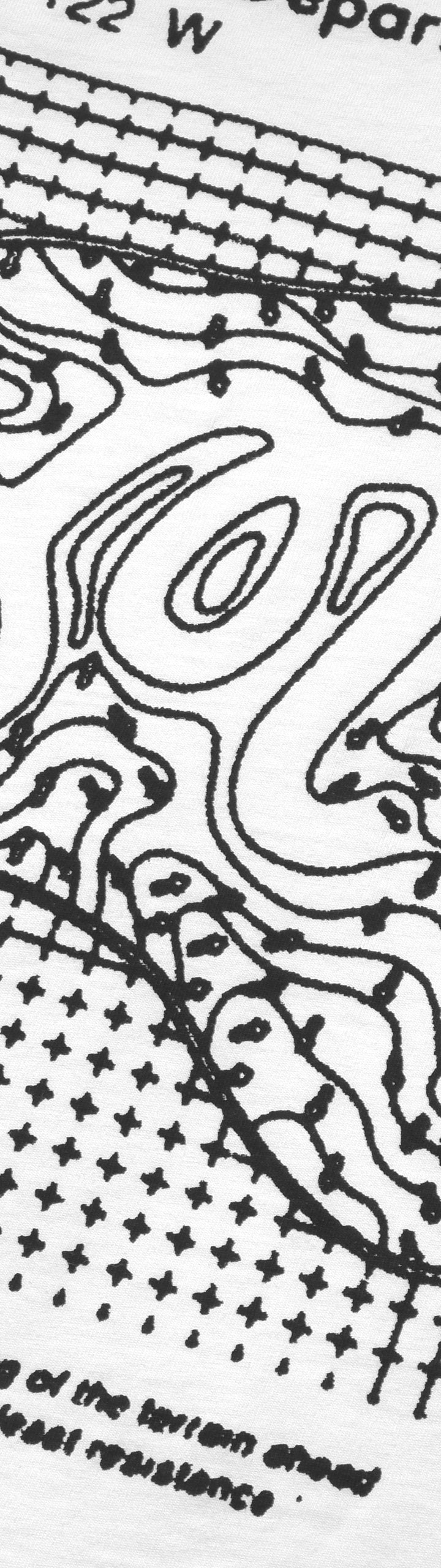 Malbon Archive Sale