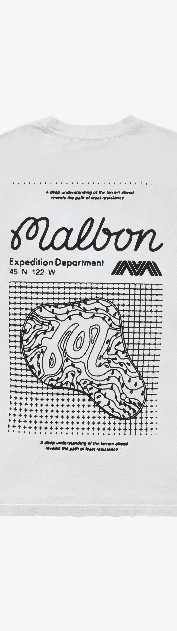 Malbon Archive Sale